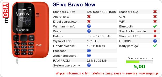 Dane telefonu GFive Bravo New Dane telefonu GFive Bravo New