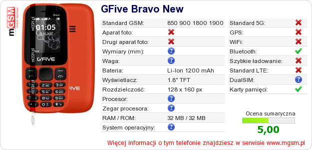 Dane telefonu GFive Bravo New