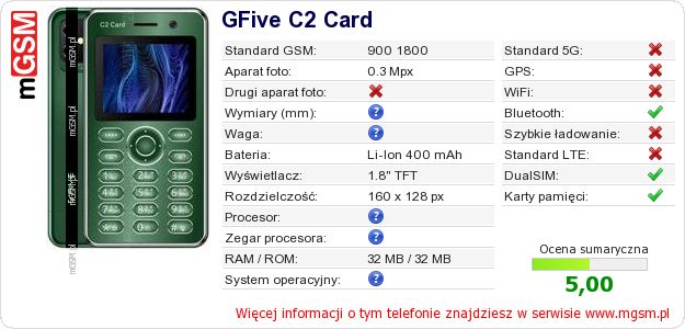 Dane telefonu GFive C2 Card Dane telefonu GFive C2 Card