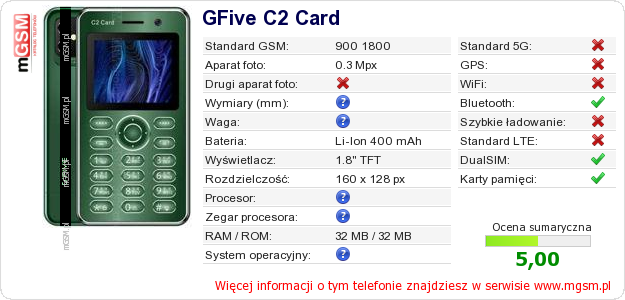 Dane telefonu GFive C2 Card