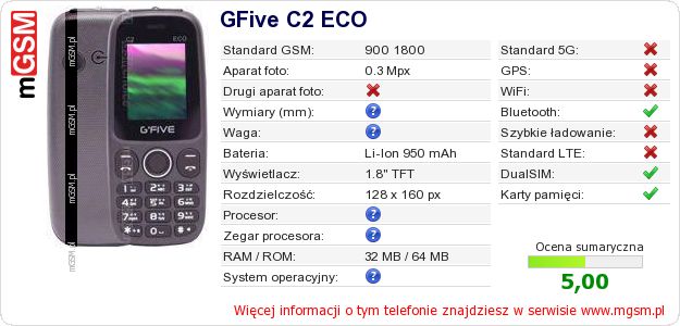 Dane telefonu GFive C2 ECO Dane telefonu GFive C2 ECO