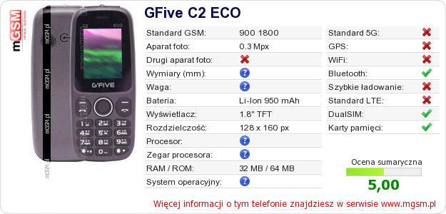 Dane telefonu GFive C2 ECO