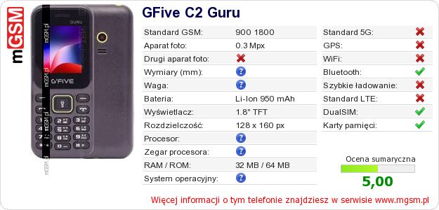 Dane telefonu GFive C2 Guru