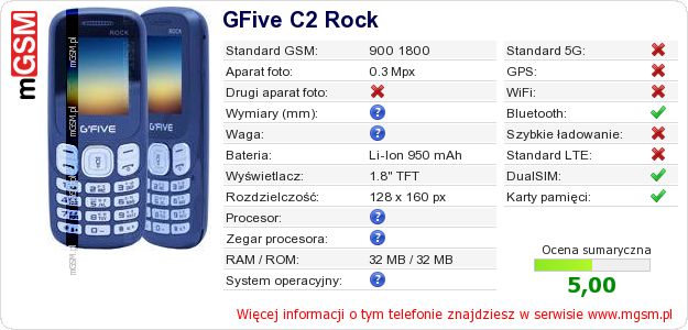 Dane telefonu GFive C2 Rock Dane telefonu GFive C2 Rock