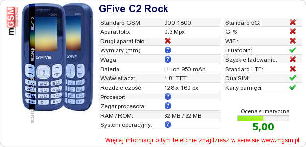 Dane telefonu GFive C2 Rock