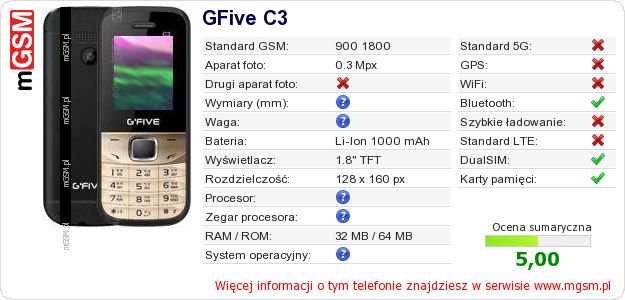 Dane telefonu GFive C3 Dane telefonu GFive C3