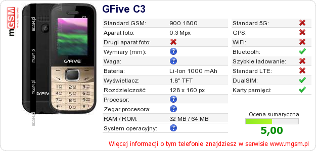 Dane telefonu GFive C3