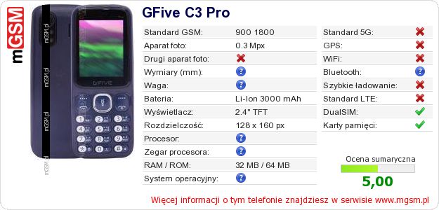 Dane telefonu GFive C3 Pro