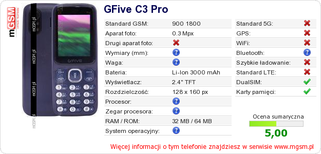 Dane telefonu GFive C3 Pro