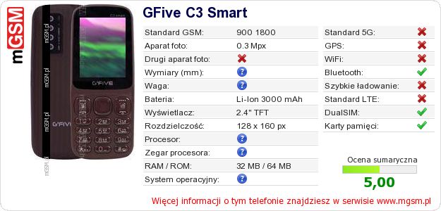 Dane telefonu GFive C3 Smart