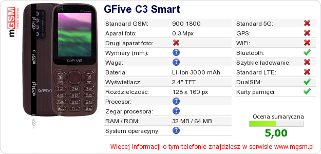 Dane telefonu GFive C3 Smart