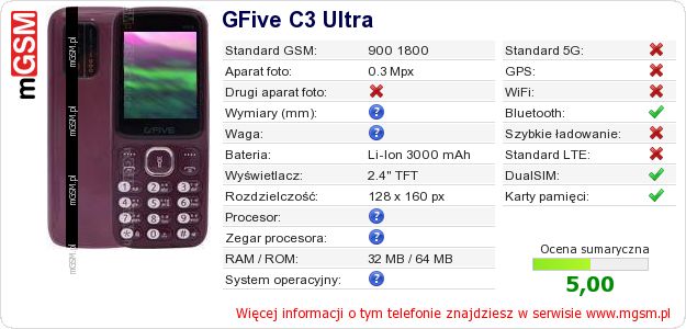 Dane telefonu GFive C3 Ultra