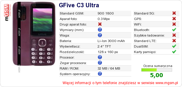 Dane telefonu GFive C3 Ultra