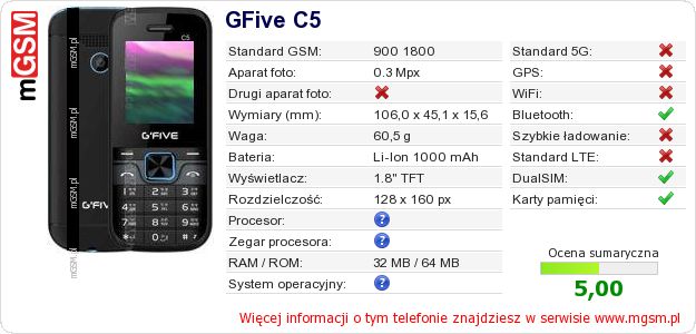 Dane telefonu GFive C5 Dane telefonu GFive C5