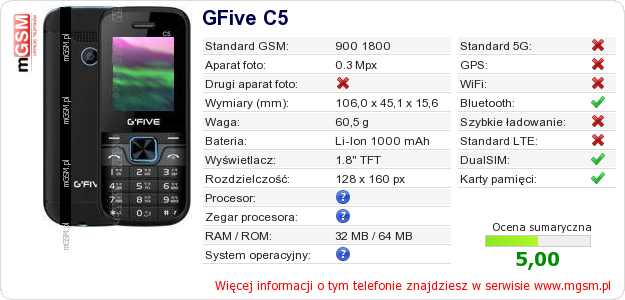 Dane telefonu GFive C5
