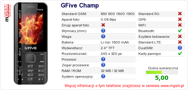 Dane telefonu GFive Champ