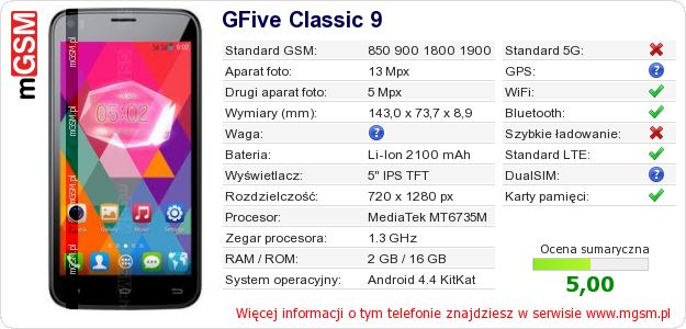 Dane telefonu GFive Classic 9