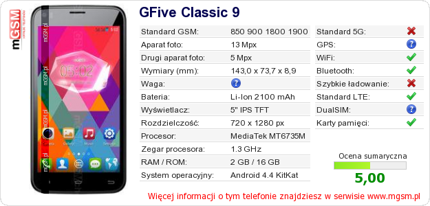 Dane telefonu GFive Classic 9