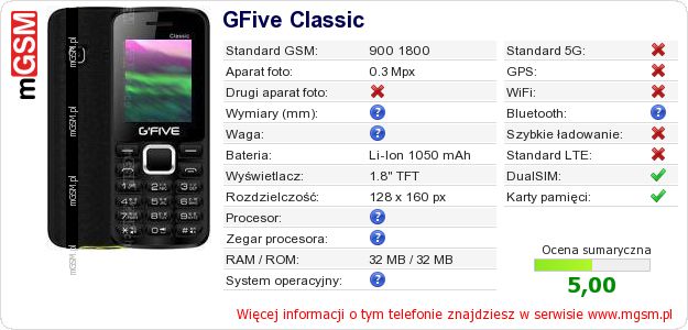 Dane telefonu GFive Classic