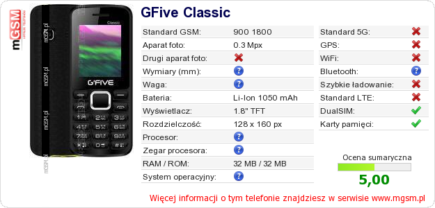 Dane telefonu GFive Classic