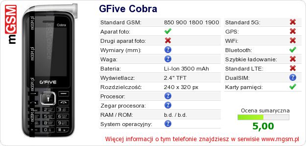 Dane telefonu GFive Cobra