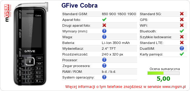 Dane telefonu GFive Cobra