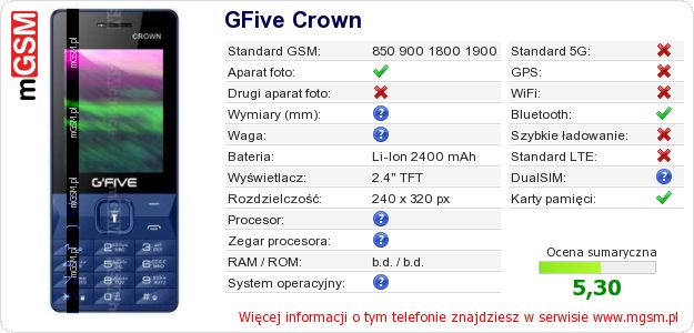 Dane telefonu GFive Crown