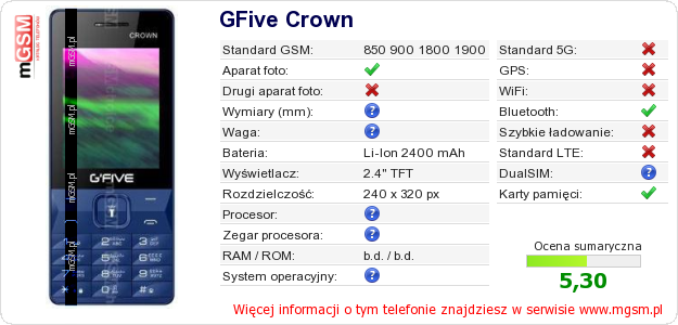 Dane telefonu GFive Crown