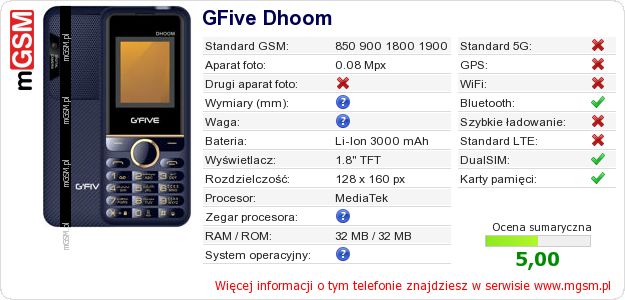Dane telefonu GFive Dhoom