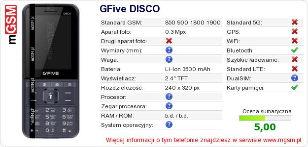 Dane telefonu GFive DISCO Dane telefonu GFive DISCO