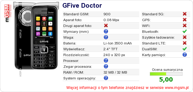 Dane telefonu GFive Doctor