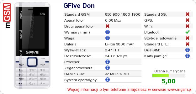 Dane telefonu GFive Don