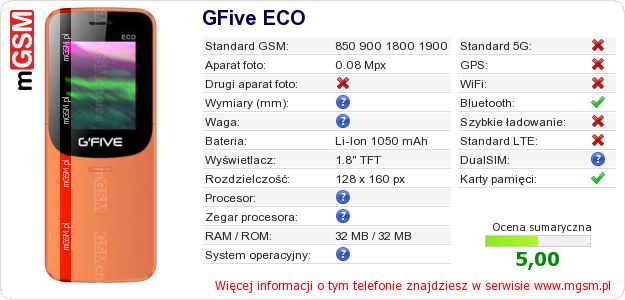 Dane telefonu GFive ECO