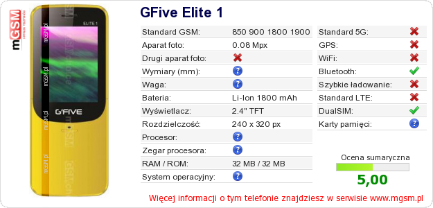 Dane telefonu GFive Elite 1