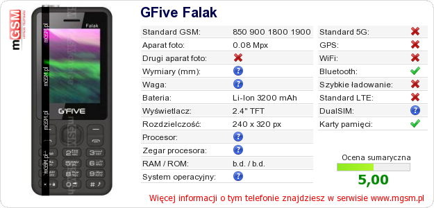 Dane telefonu GFive Falak