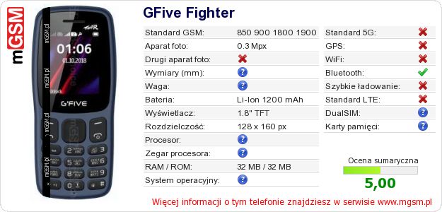 Dane telefonu GFive Fighter Dane telefonu GFive Fighter