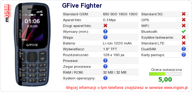 Dane telefonu GFive Fighter
