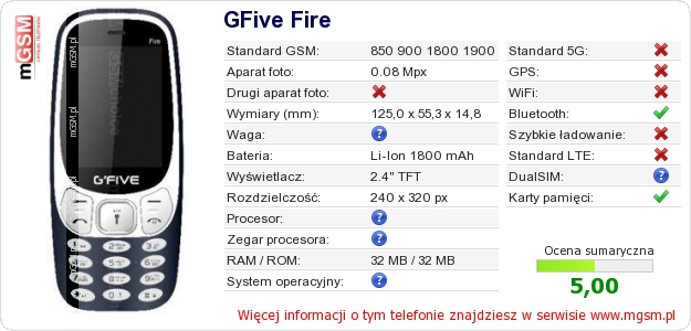Dane telefonu GFive Fire