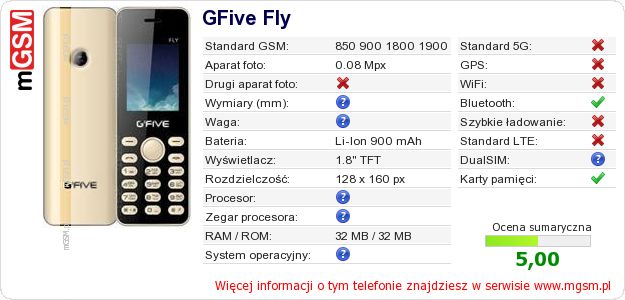 Dane telefonu GFive Fly Dane telefonu GFive Fly