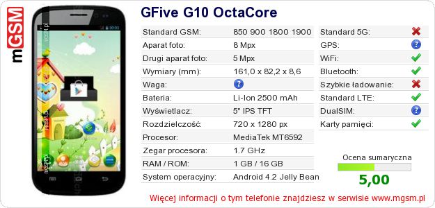 Dane telefonu GFive G10 OctaCore