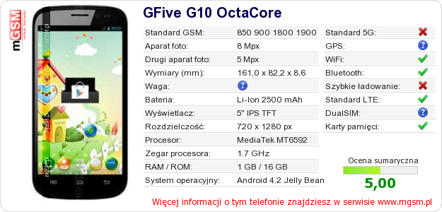 Dane telefonu GFive G10 OctaCore