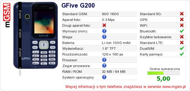 Dane telefonu GFive G200
