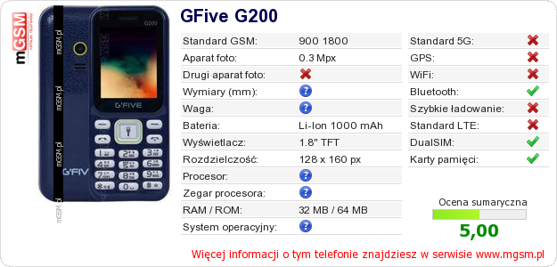 Dane telefonu GFive G200