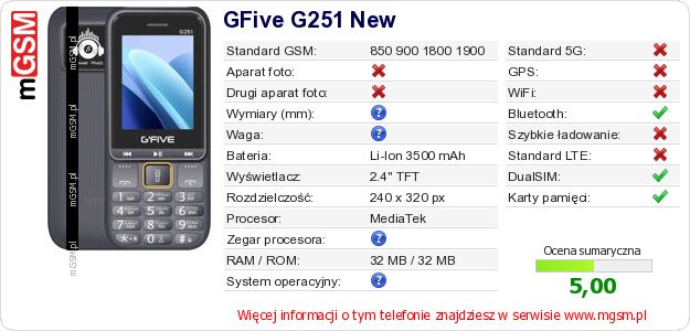 Dane telefonu GFive G251 New Dane telefonu GFive G251 New
