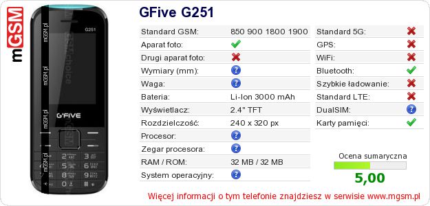 Dane telefonu GFive G251