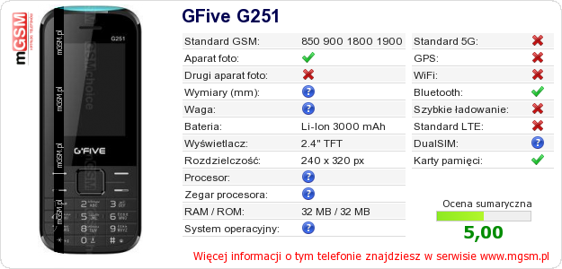 Dane telefonu GFive G251
