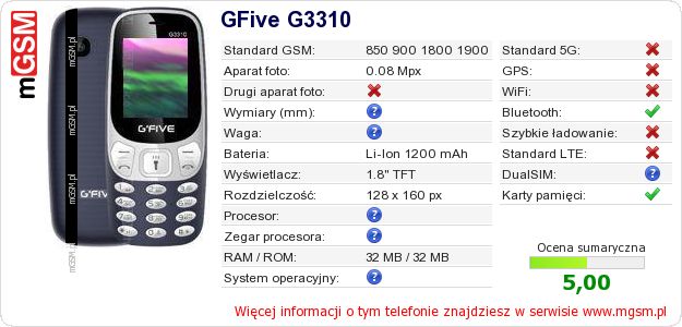Dane telefonu GFive G3310 Dane telefonu GFive G3310