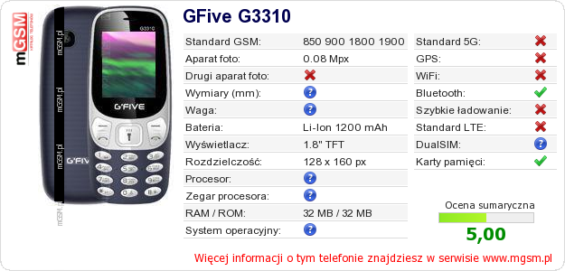 Dane telefonu GFive G3310