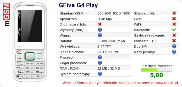 Dane telefonu GFive G4 Play
