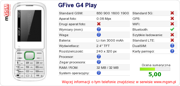 Dane telefonu GFive G4 Play